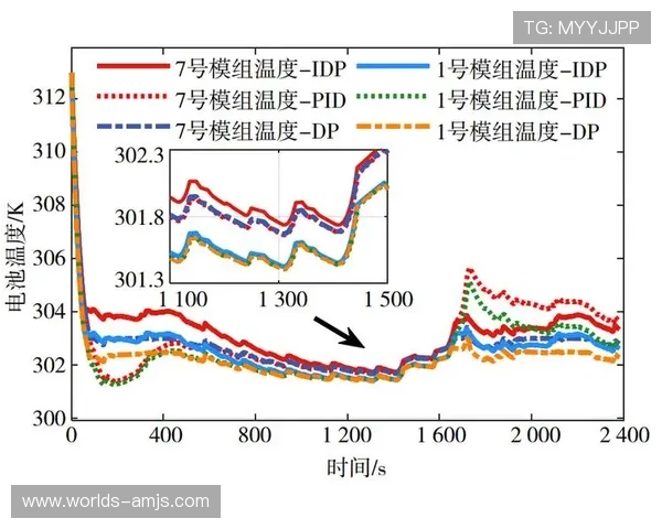 js金沙线在高频电子设备中的应用效果与性能优化策略